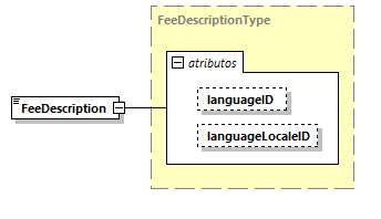 CODICE-2.06_diagrams/CODICE-2.06_p1252.png