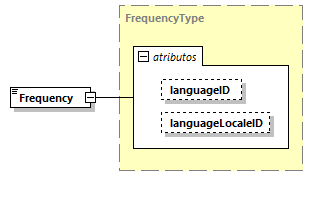 CODICE-2.06_diagrams/CODICE-2.06_p1266.png