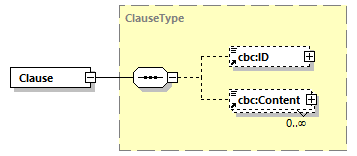 CODICE-2.06_diagrams/CODICE-2.06_p127.png