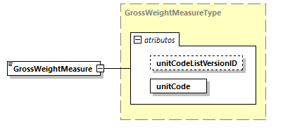 CODICE-2.06_diagrams/CODICE-2.06_p1276.png