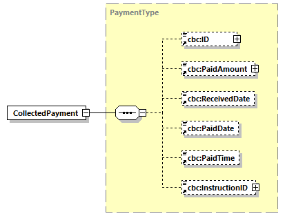 CODICE-2.06_diagrams/CODICE-2.06_p128.png