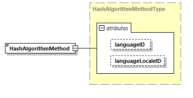 CODICE-2.06_diagrams/CODICE-2.06_p1280.png