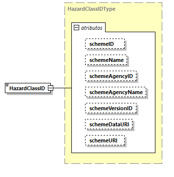 CODICE-2.06_diagrams/CODICE-2.06_p1281.png