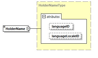 CODICE-2.06_diagrams/CODICE-2.06_p1288.png