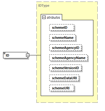 CODICE-2.06_diagrams/CODICE-2.06_p1289.png