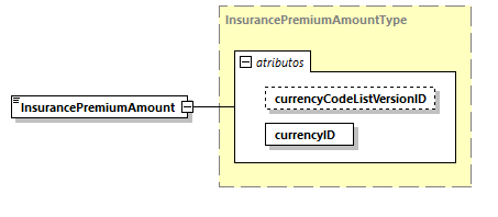 CODICE-2.06_diagrams/CODICE-2.06_p1301.png