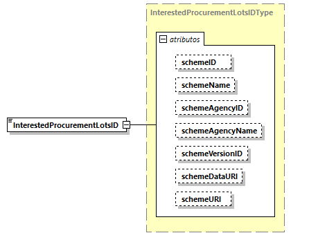 CODICE-2.06_diagrams/CODICE-2.06_p1304.png