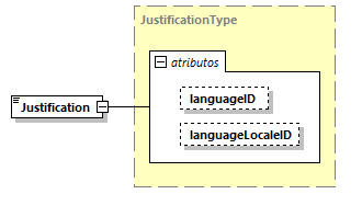 CODICE-2.06_diagrams/CODICE-2.06_p1316.png