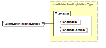 CODICE-2.06_diagrams/CODICE-2.06_p1327.png