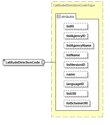 CODICE-2.06_diagrams/CODICE-2.06_p1333.png