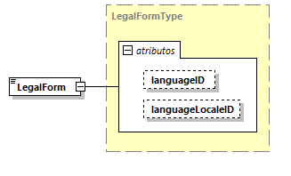 CODICE-2.06_diagrams/CODICE-2.06_p1336.png