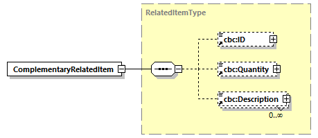 CODICE-2.06_diagrams/CODICE-2.06_p134.png