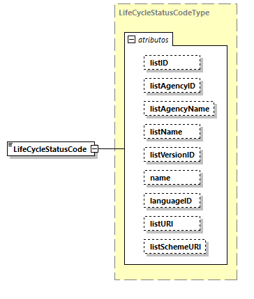 CODICE-2.06_diagrams/CODICE-2.06_p1341.png