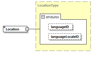 CODICE-2.06_diagrams/CODICE-2.06_p1351.png