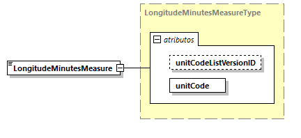 CODICE-2.06_diagrams/CODICE-2.06_p1357.png