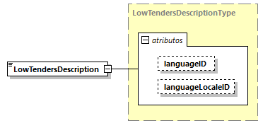 CODICE-2.06_diagrams/CODICE-2.06_p1364.png