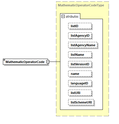 CODICE-2.06_diagrams/CODICE-2.06_p1375.png