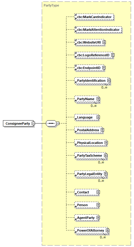 CODICE-2.06_diagrams/CODICE-2.06_p138.png