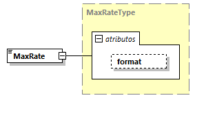 CODICE-2.06_diagrams/CODICE-2.06_p1393.png