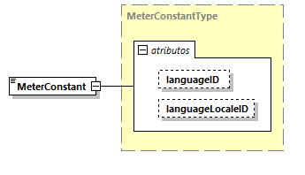 CODICE-2.06_diagrams/CODICE-2.06_p1396.png