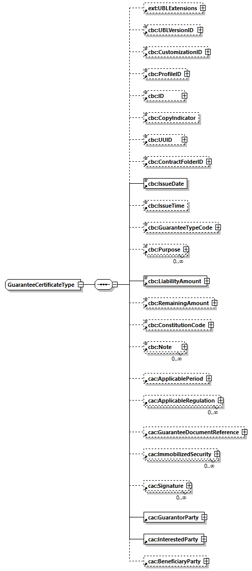 CODICE-2.06_diagrams/CODICE-2.06_p14.png