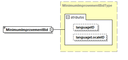 CODICE-2.06_diagrams/CODICE-2.06_p1407.png