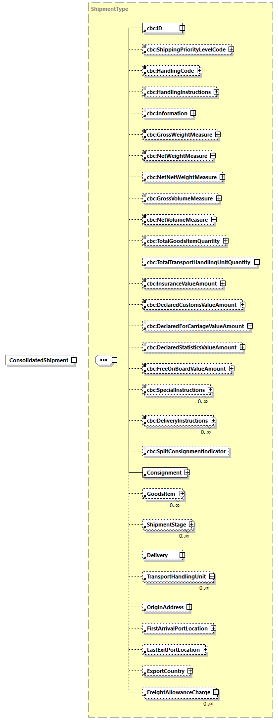 CODICE-2.06_diagrams/CODICE-2.06_p141.png