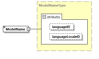 CODICE-2.06_diagrams/CODICE-2.06_p1416.png