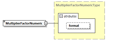 CODICE-2.06_diagrams/CODICE-2.06_p1420.png