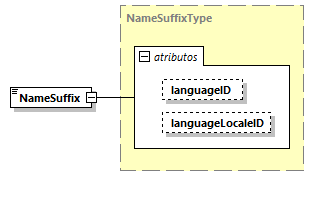 CODICE-2.06_diagrams/CODICE-2.06_p1423.png