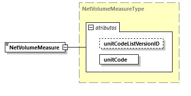 CODICE-2.06_diagrams/CODICE-2.06_p1427.png