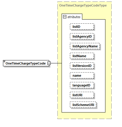 CODICE-2.06_diagrams/CODICE-2.06_p1438.png