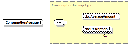 CODICE-2.06_diagrams/CODICE-2.06_p144.png