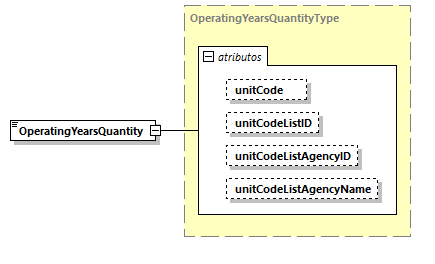 CODICE-2.06_diagrams/CODICE-2.06_p1442.png