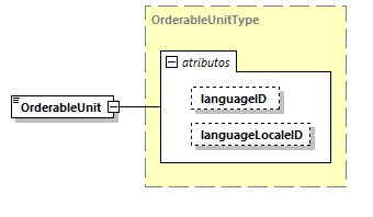 CODICE-2.06_diagrams/CODICE-2.06_p1445.png