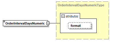 CODICE-2.06_diagrams/CODICE-2.06_p1447.png