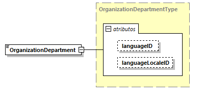 CODICE-2.06_diagrams/CODICE-2.06_p1449.png