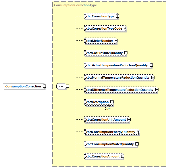 CODICE-2.06_diagrams/CODICE-2.06_p145.png