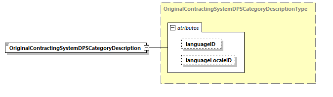 CODICE-2.06_diagrams/CODICE-2.06_p1451.png