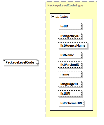 CODICE-2.06_diagrams/CODICE-2.06_p1467.png