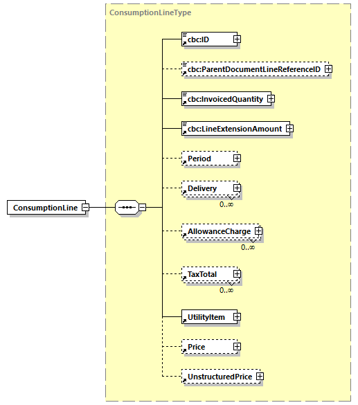 CODICE-2.06_diagrams/CODICE-2.06_p147.png