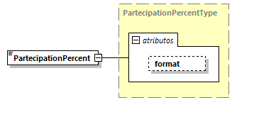 CODICE-2.06_diagrams/CODICE-2.06_p1478.png