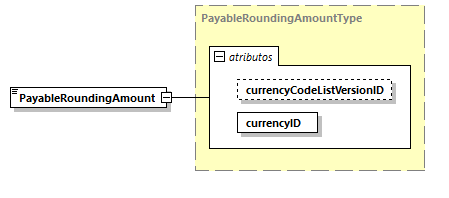 CODICE-2.06_diagrams/CODICE-2.06_p1486.png