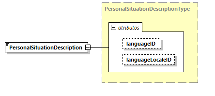 CODICE-2.06_diagrams/CODICE-2.06_p1503.png