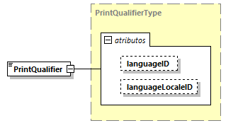 CODICE-2.06_diagrams/CODICE-2.06_p1534.png