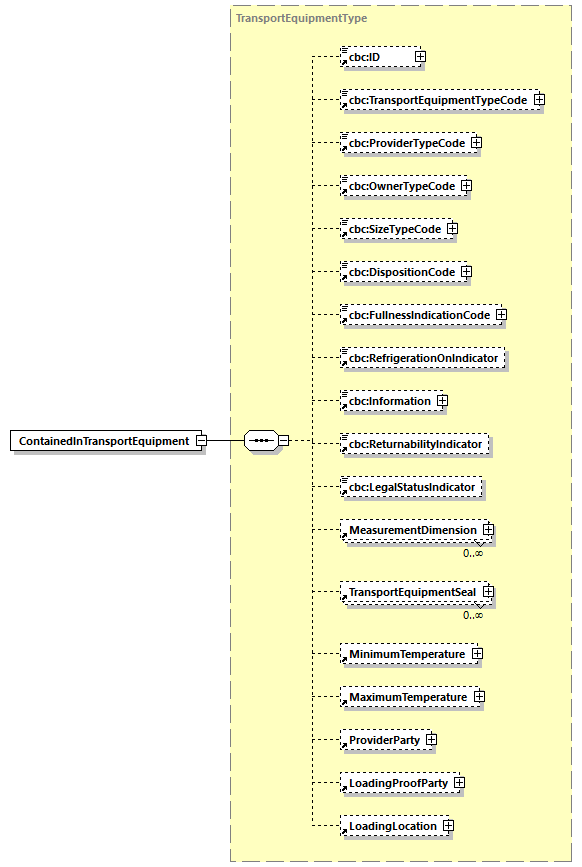 CODICE-2.06_diagrams/CODICE-2.06_p154.png