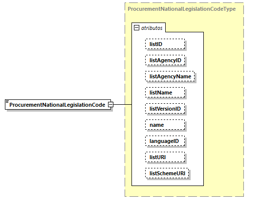 CODICE-2.06_diagrams/CODICE-2.06_p1541.png