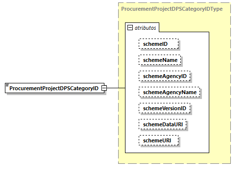 CODICE-2.06_diagrams/CODICE-2.06_p1542.png