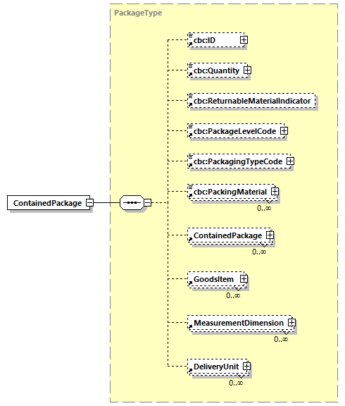 CODICE-2.06_diagrams/CODICE-2.06_p155.png