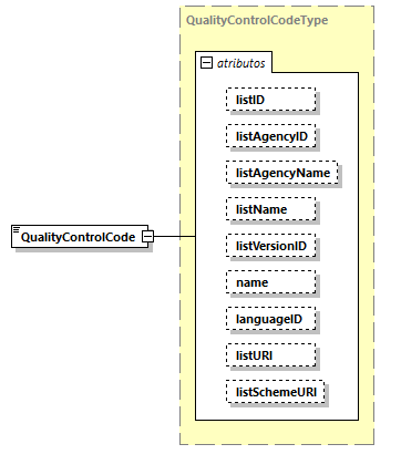 CODICE-2.06_diagrams/CODICE-2.06_p1550.png